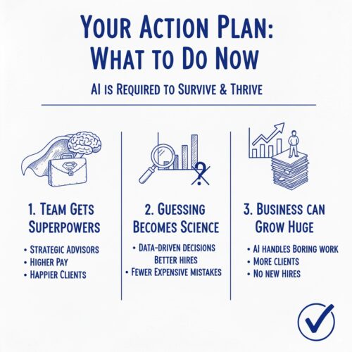 How AI Recruitment Strategy Boosts Hiring Speed by 75% - EfficiaLabs How AI Recruitment Strategy Boosts Hiring Speed by 75% - EfficiaLabs