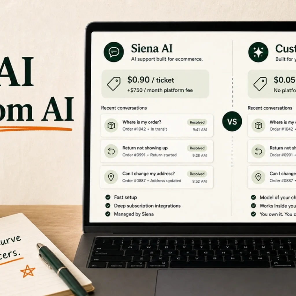 Branded laptop workspace showing a split comparison between Siena AI at $0.90 per ticket and custom AI at $0.05 to $0.10 per ticket, with a notepad reading "You decide."
